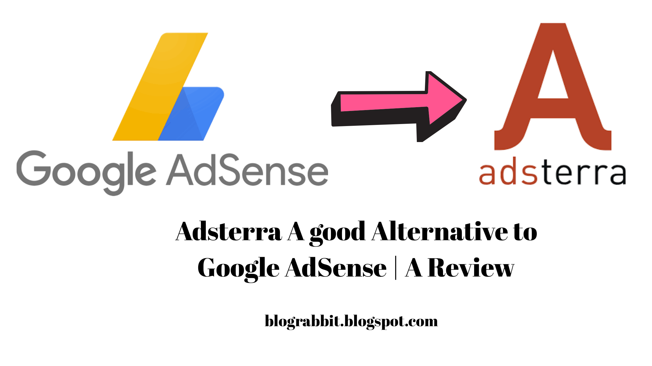Rahasia Cara Add Site Review Adsense: Panduan Lengkap Menuju Persetujuan