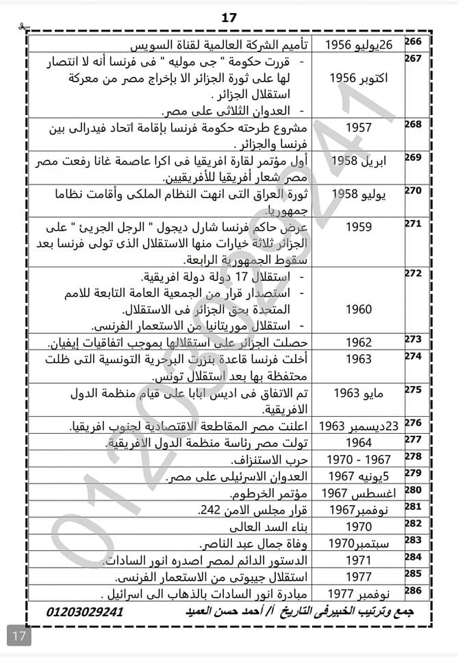 مراجعة التاريخ ثالثة ثانوي أ/ احمد العميد 17