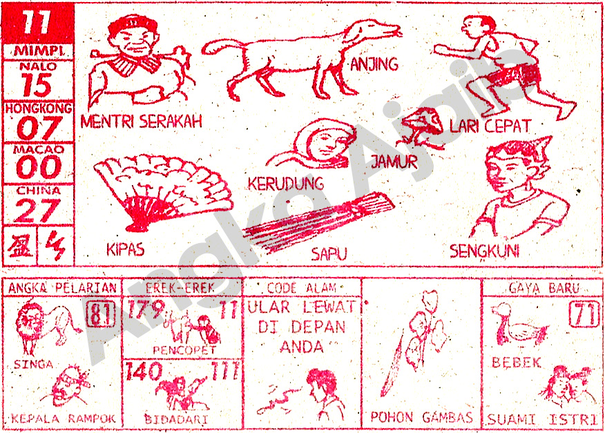 Arti Mimpi 2D - Bmstogel - Artikel -- catatan bunda untuk anak