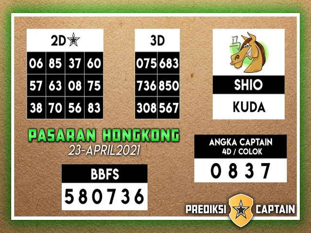 PREDIKSI HK MALAM INI