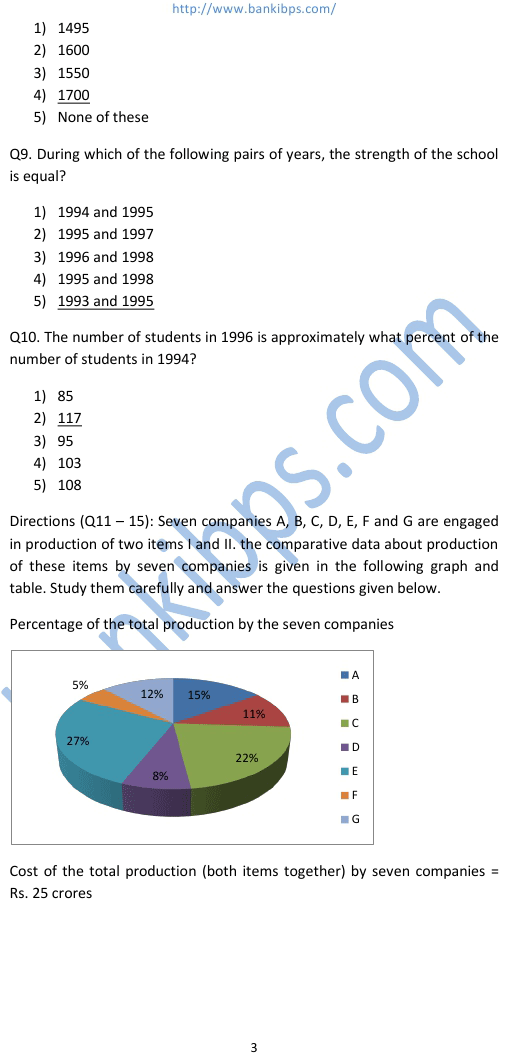 data analysis sample questions
