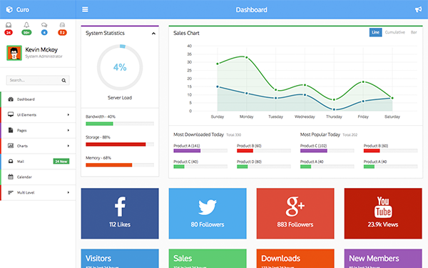 Free Download Curo - Admin Bootstrap Template v1.1 ...