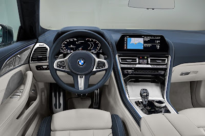 2021 BMW 8-Series Review, Specs, Price
