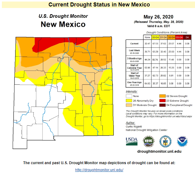 Not Much Hope For Meaningful Rainfall Anytime Soon.