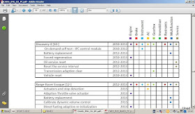 Как пользоваться программой делфи 150