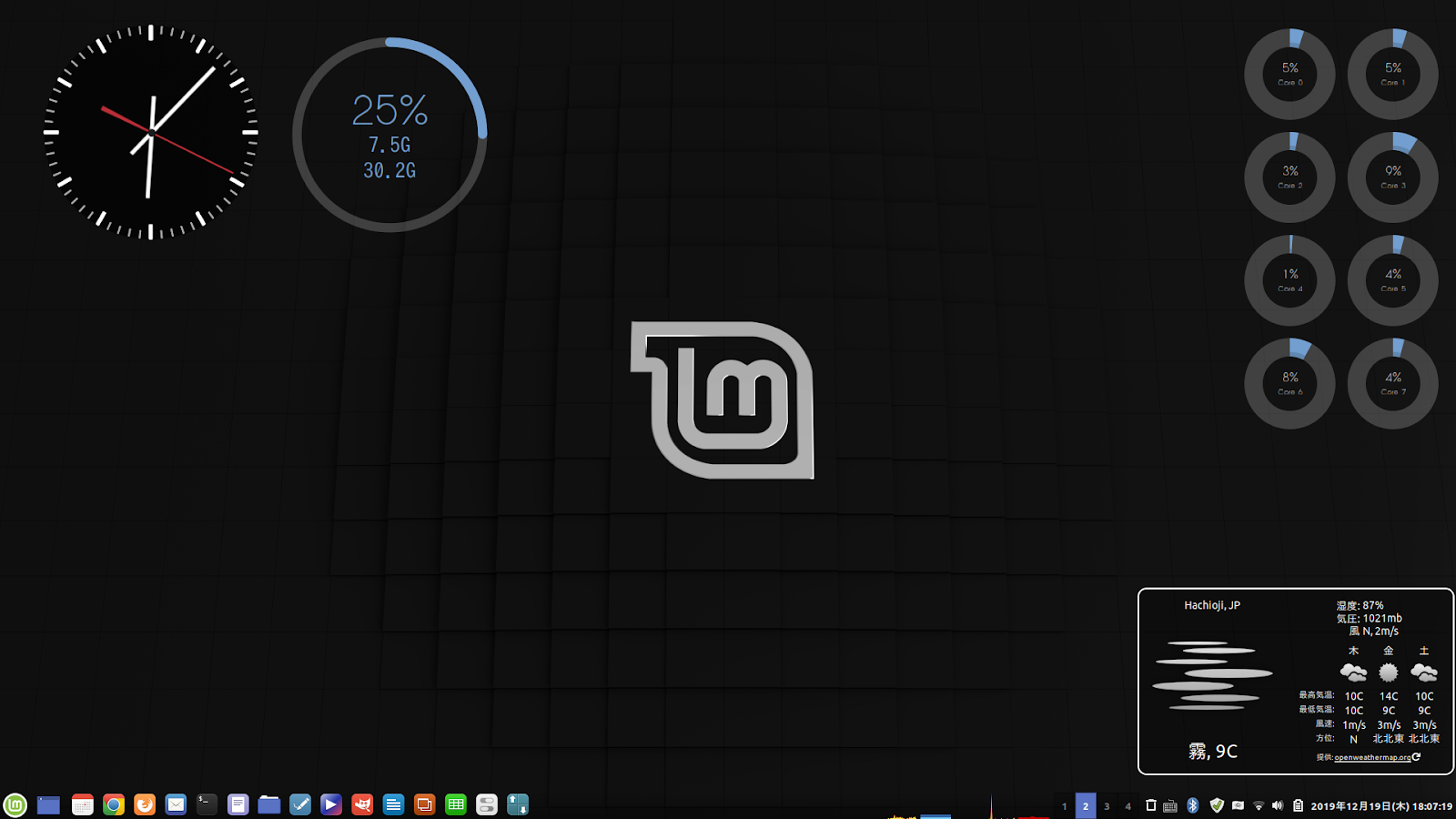 Linux Mint 19 3 Tricia Cinnamon Edition Ubuntu 18 04 3ベース Hwe適用 最新cinnamonを搭載する鉄板ubuntu ベース