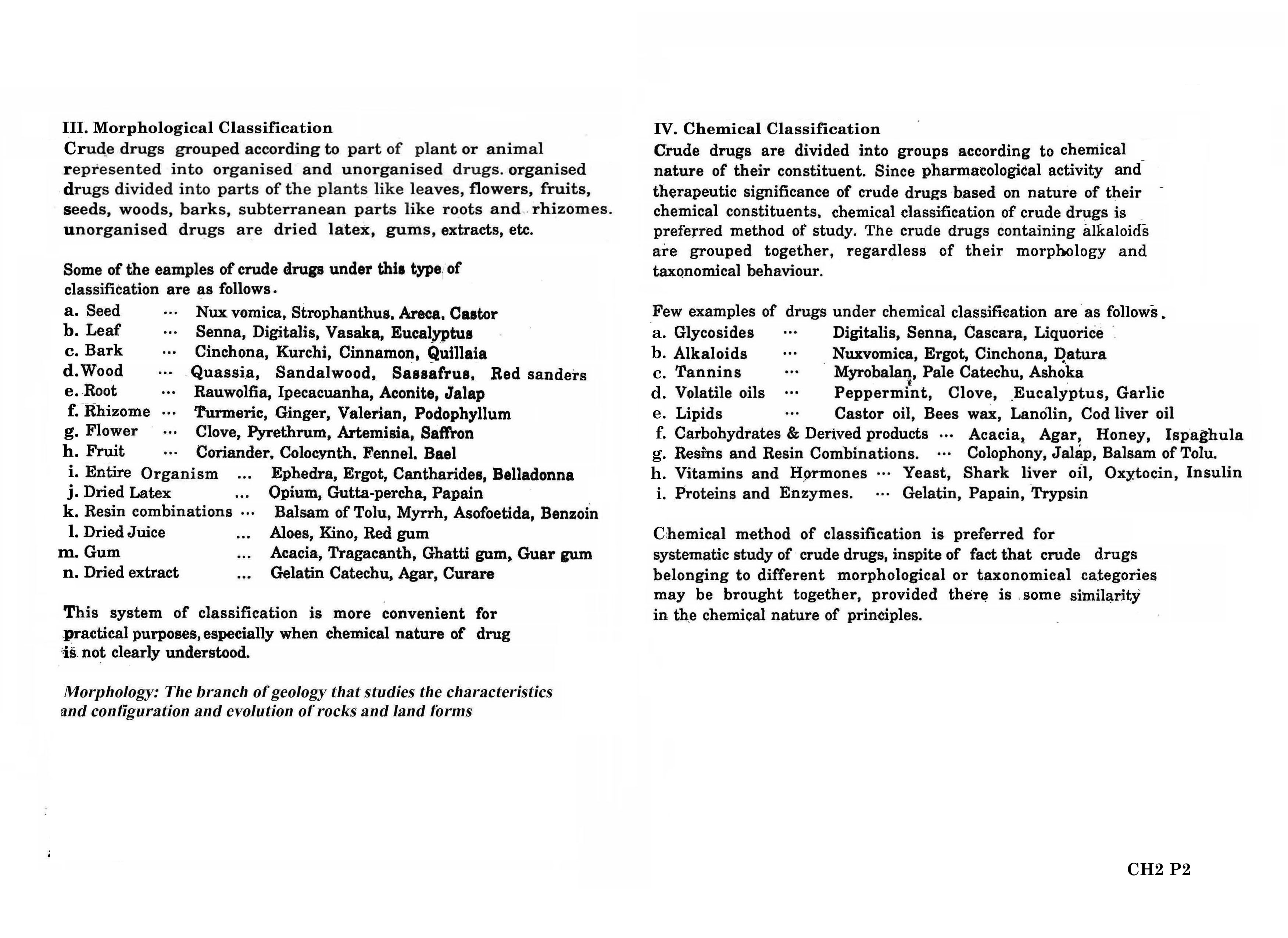 Phyto Chemicals I D PHARM CHAPTER 2 of Pharmacognosy Various systems