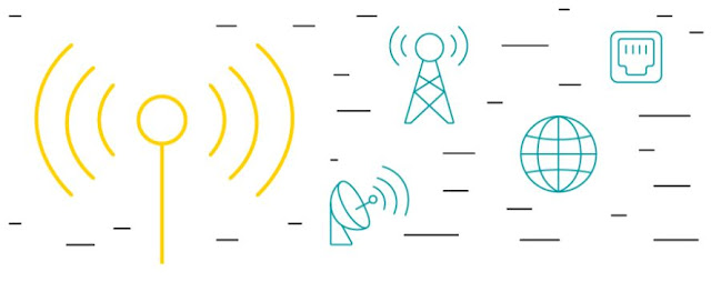 how to connect devices to iot system internet connectivity options