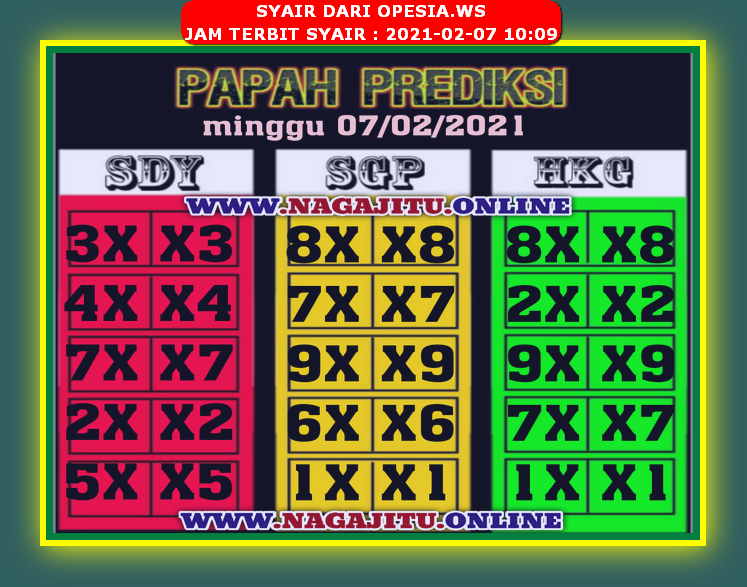 Syair hk 7 Februari 2021 KODE SYAIR SGP SYAIR HK SYAIR