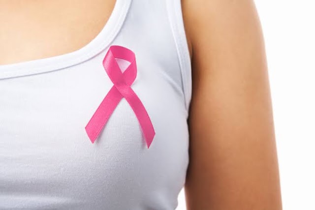 Extensive study on breast cancer