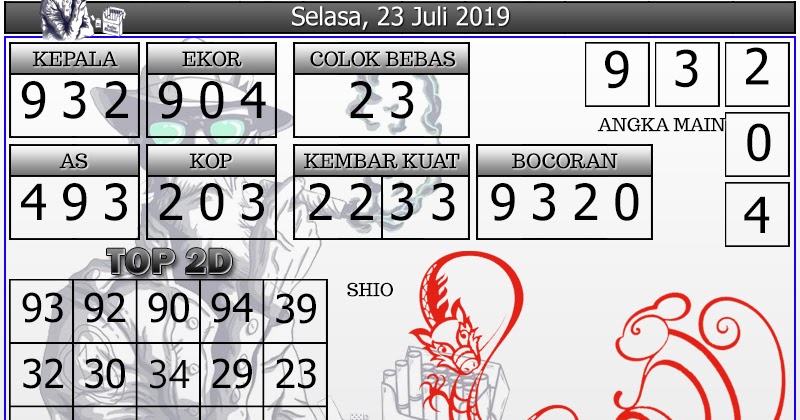 Info Prediksi Togel Prediksi Togel Hongkong 23 Juli 2019