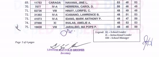 This image has an empty alt attribute; its file name is g-h-passers-1.JPG