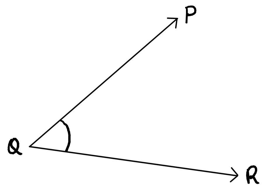 Matematika Kelas 4 : Sudut (Pengertian, Cara penulisan, dan Jenis-jenis