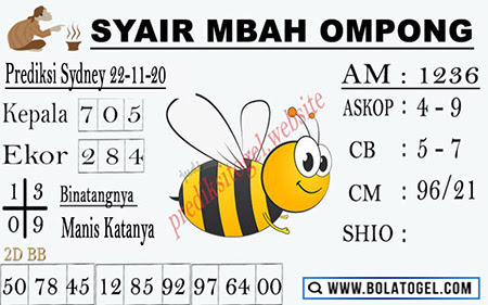 Mbah Silingkit Archives Prediksi Master Togel Hari Ini Singapura Hongkong Sidney Jp