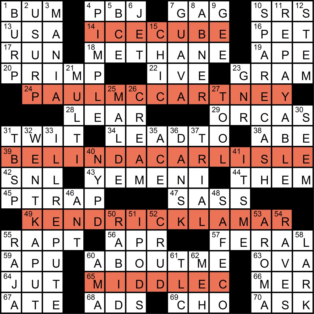 The Puzzle Society Crossword Crossing "Music Center," by Todd Gross