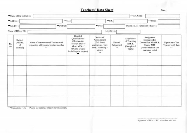 Teachers' Data Sheet