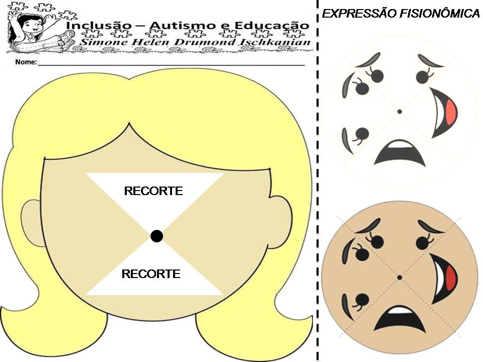 A Frase Na Forma Afirmativa é Expressão Facial é