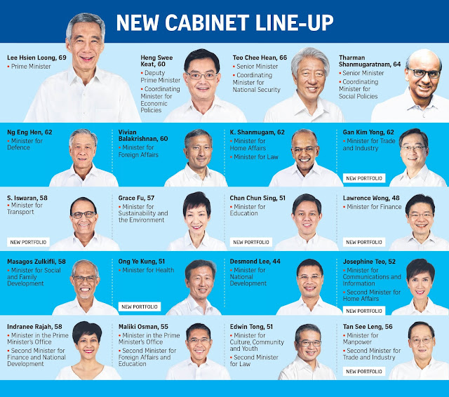 If Only Singaporeans Stopped to Think Singapore’s new lineup