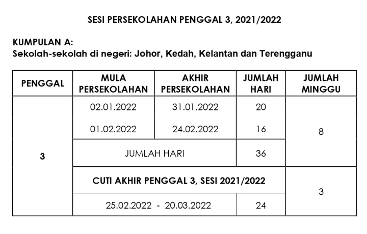 Tarikh masuk sekolah 2022