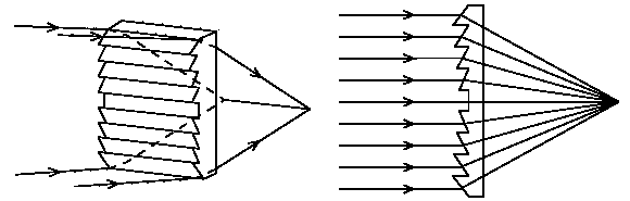 Como Funciona Um Sensor De Movimento