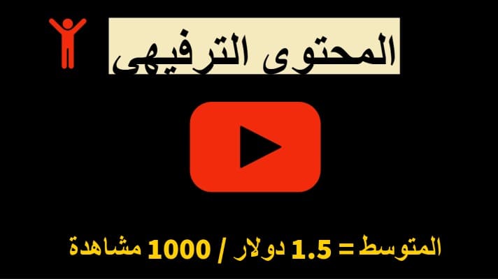 ارباح المحتوي الترفيهي علي اليوتيوب