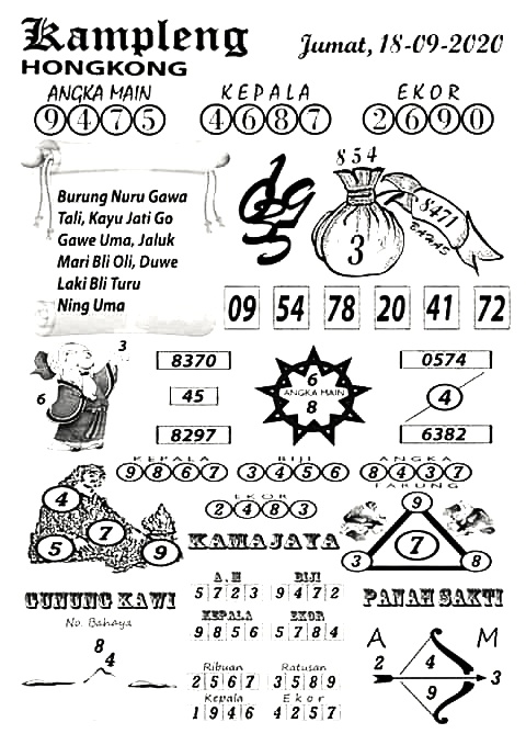 Syair Hk Jum At 18 September 2020 Syair Naga