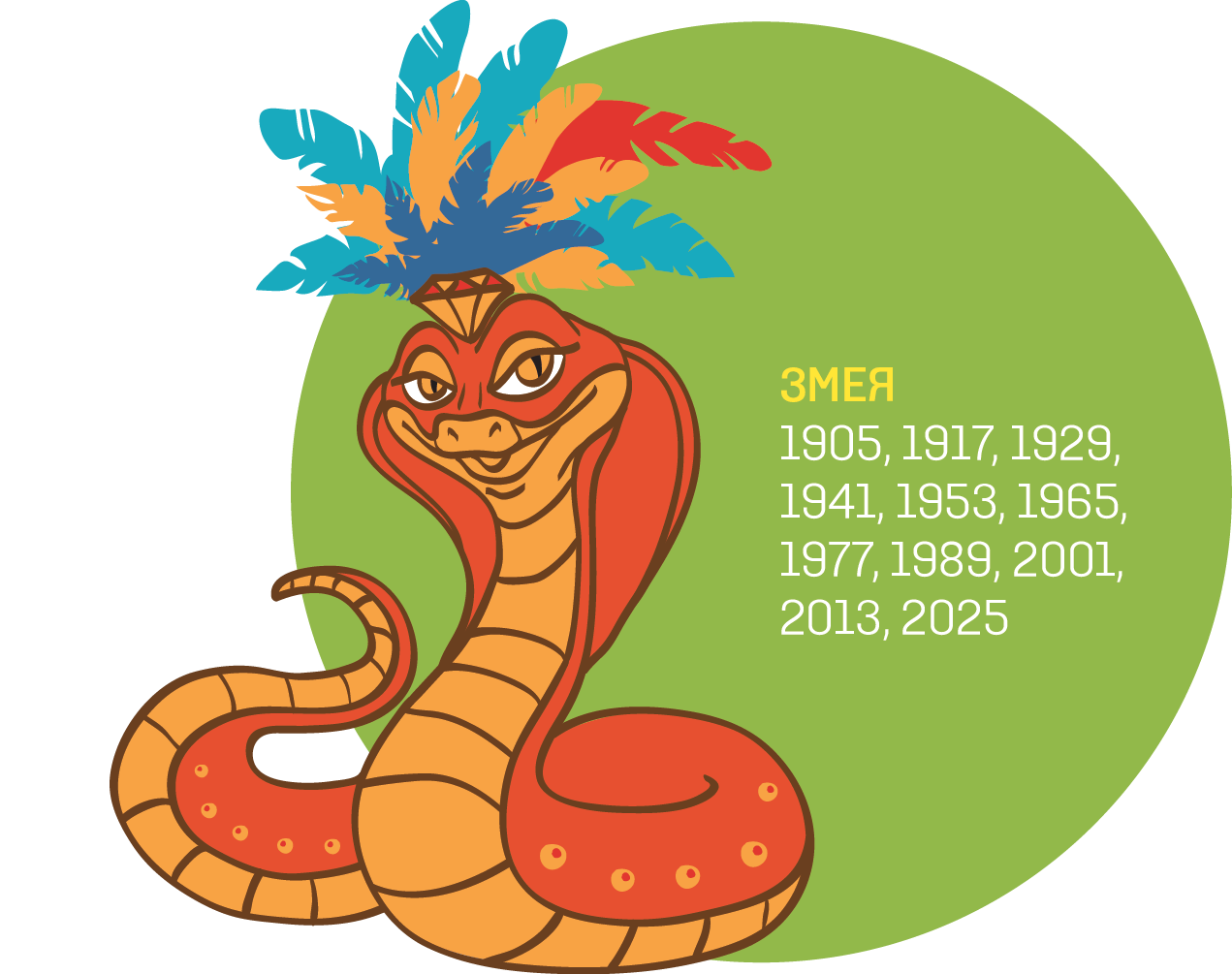 Восточный календарь змея. Год змеи. Змея год рождения. Год змеи года. Змея по гороскопу.
