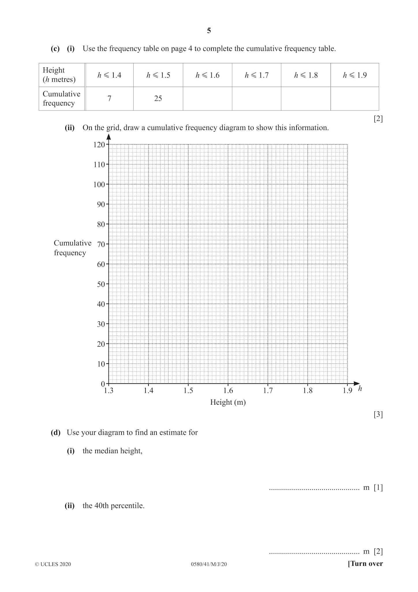 IGCSE Mathematics (0580) Solved Past Papers 2021-2004 Cell ...