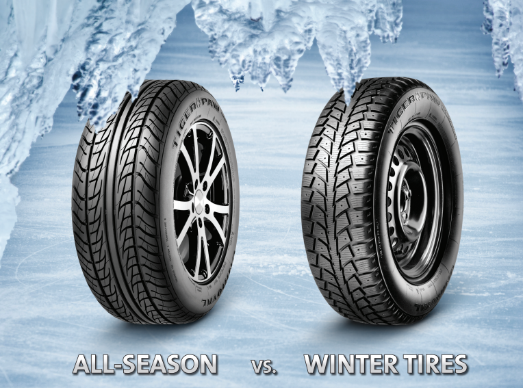 I Love Graff Durand The Difference Between Winter Tires and AllSeason