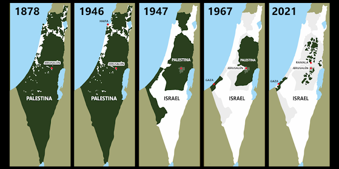 Conflicto Entre Israel Y Palestina Inicio