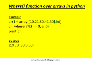 data-w-dash: Where() function over arrays in python