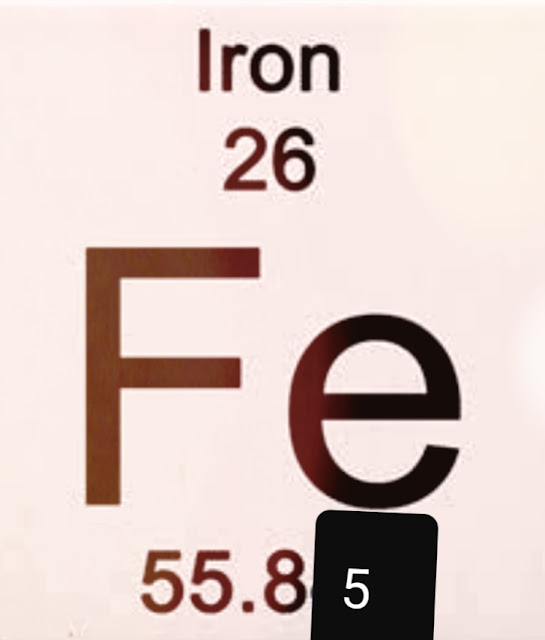 【3 Steps】How Many Neutrons Does Iron(Fe) Have?Number of Neutrons in