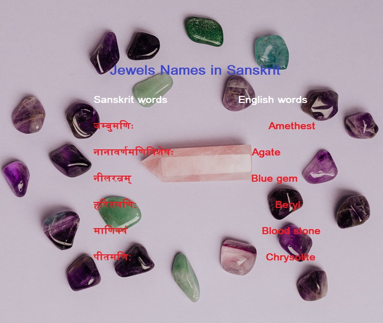 Jewels names in Sanskrit/ Ornaments names in Sanskrit