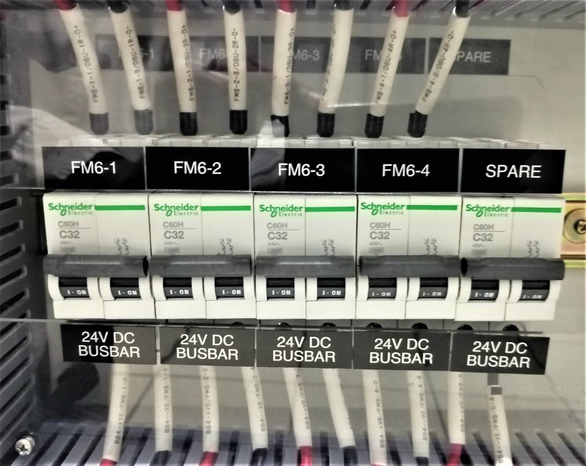 Ferrules and Cross Ferruling