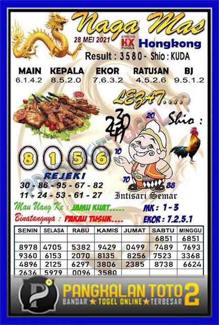 Kode Syair Datu Sunggul 28 Mei 2021 Syairku Hokiku