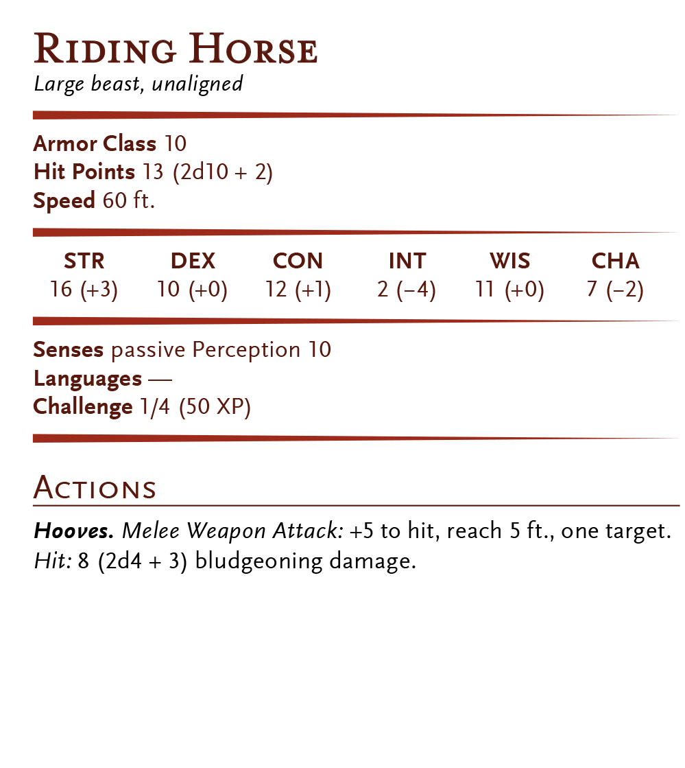 D&D Basic Monsters Riding Horse