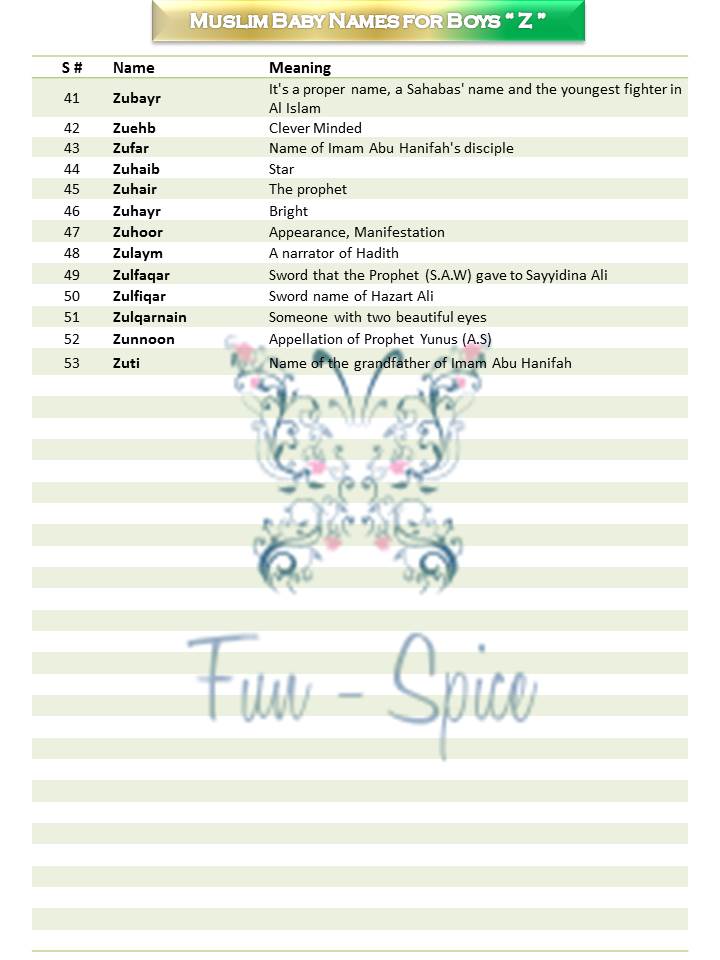 Fun Spice Boys Islamic Names Start With Z Islamic Name Meaning