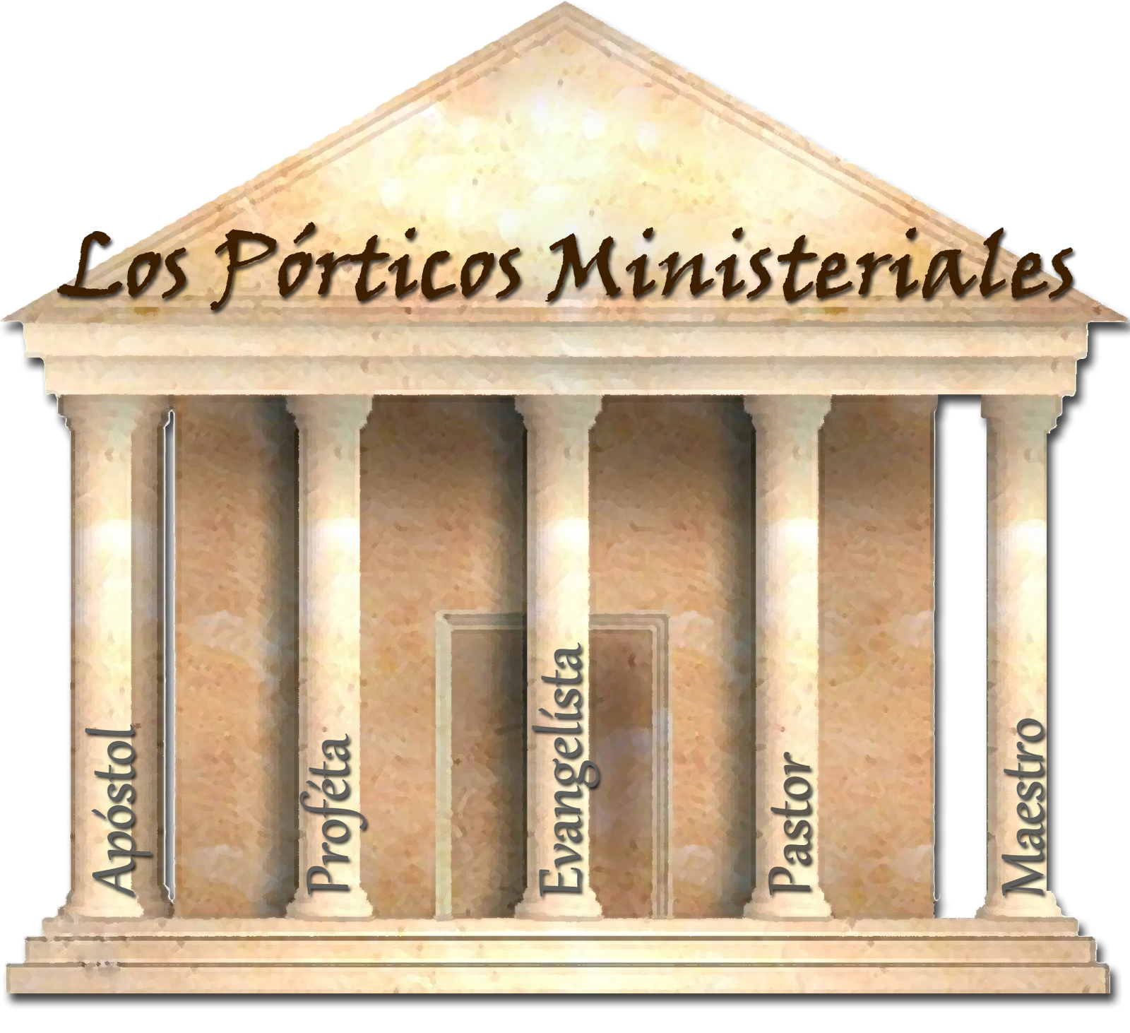 Iglesia de Cristo Betesda LOS PÓRTICOS MINISTERIALES