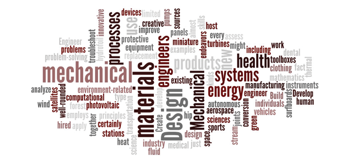 MSU Engineering Blog Prompt #1