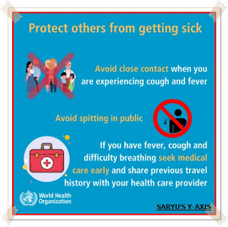 WHO-guideline-for-coronavirus