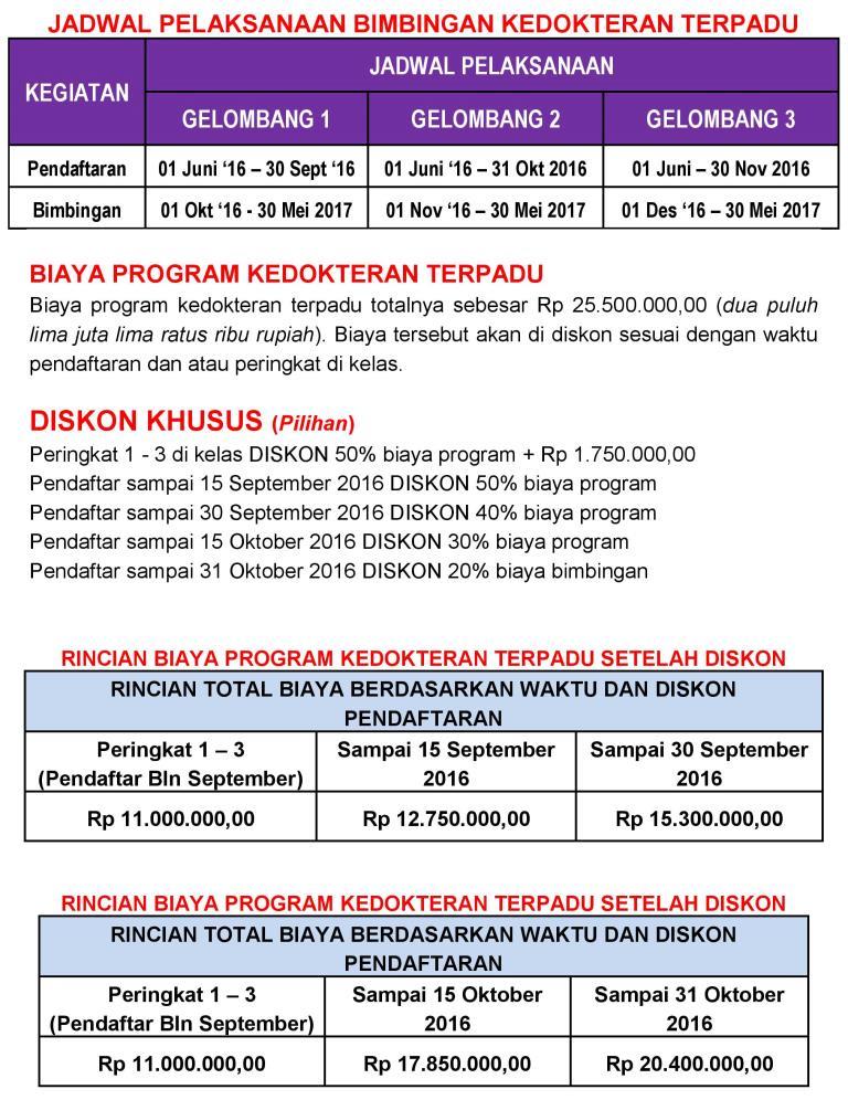 Kisi Kisi Masuk Fakultas Kedokteran Universitas Brawijaya Latihan Soal Masuk Fakultas Kedokteran Ub 2017