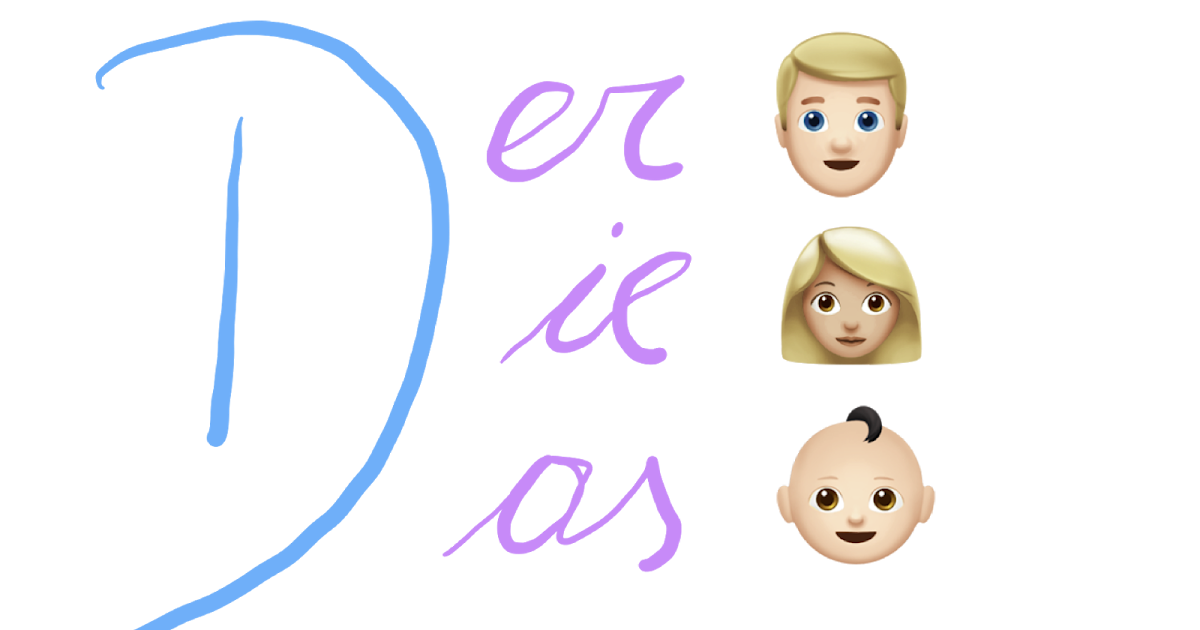 Artículos en alemán. ¿Qué significa Der, Die, Das?