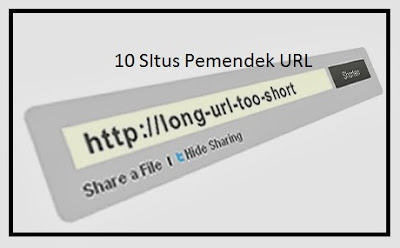 Pemendek URL dan Adsense: Panduan Lengkap Optimasi Pendapatan