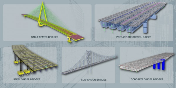 Csi Bridge 2014 Keygen Crack