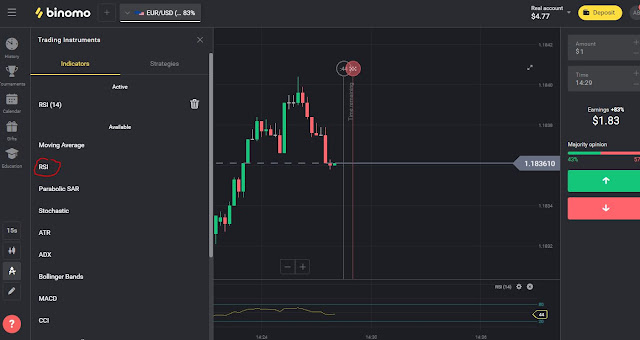 binomo - دورة التداول الدرس العاشر: binomo RSI RSI%2BBINOMO-DOUGUIVLOGS