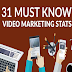 31 Must Know Video Marketing Stats #infographic