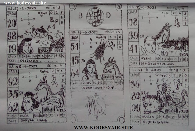 Prediksi Syair Sgp 21 Juni 2021 Syair Togel Sgp Pangkalantoto