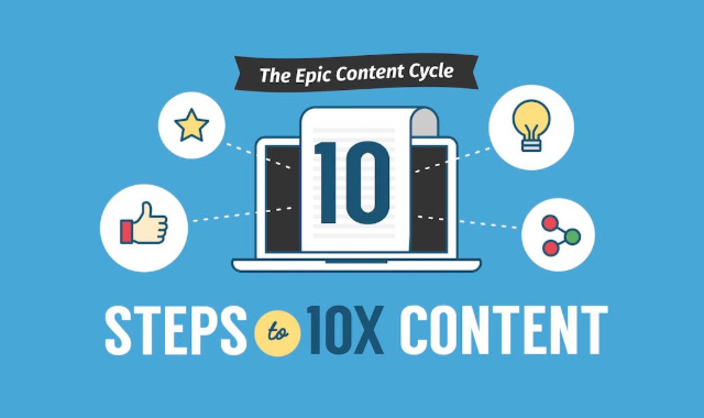 10 ways to improve content #infographic - Visualistan