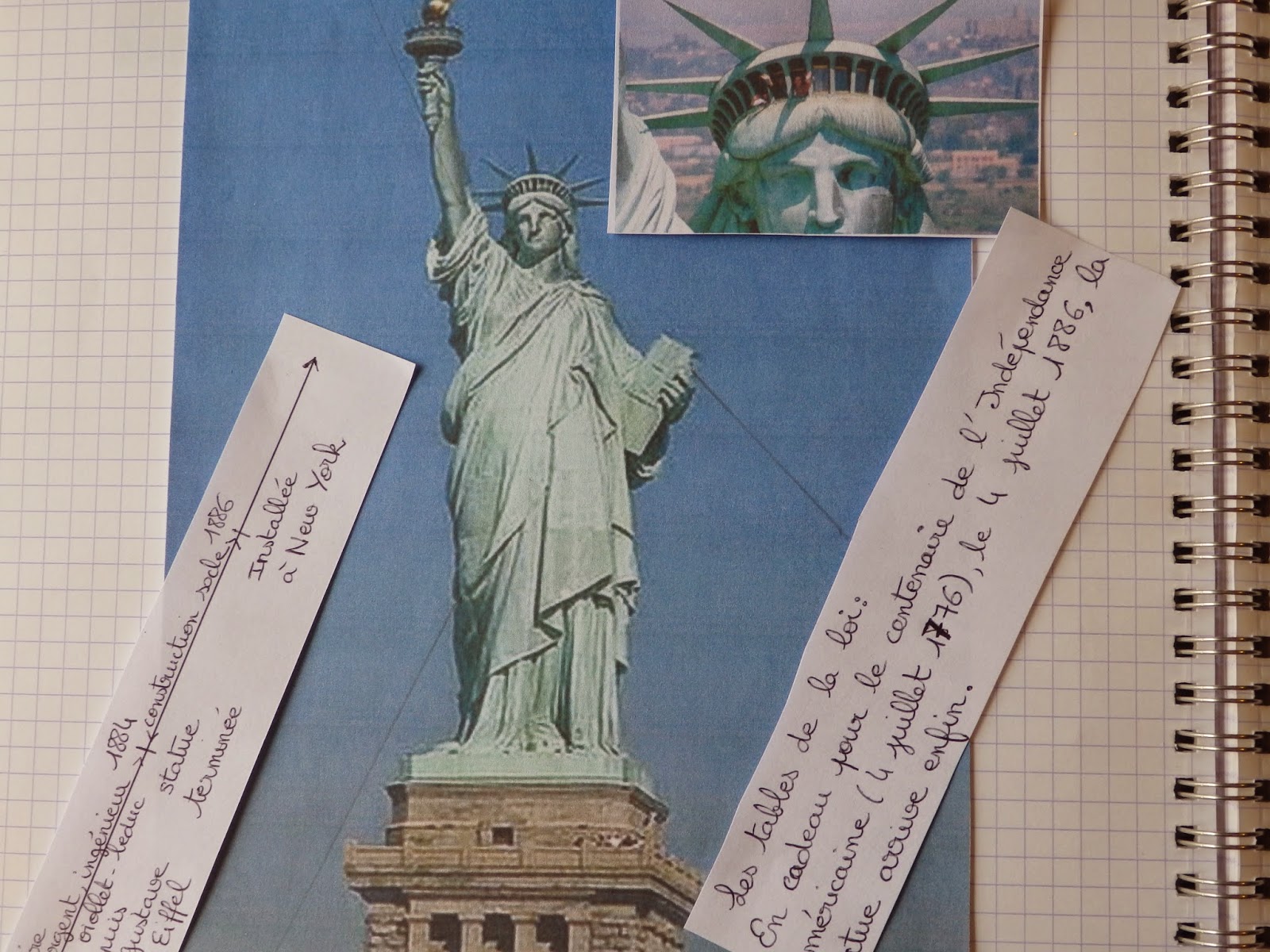 Une Statue En Liberté Poésie Karine Persillet