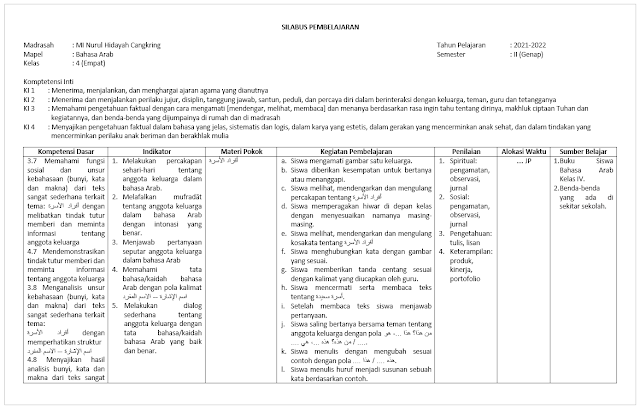 Download Silabus Bahasa Arab Kelas 4 SD/MI Semester 2 kurikulum 2013